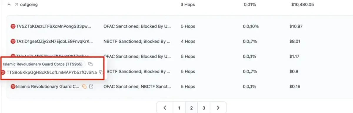 Tether冻结676万USDT,牵出伊朗资金网络